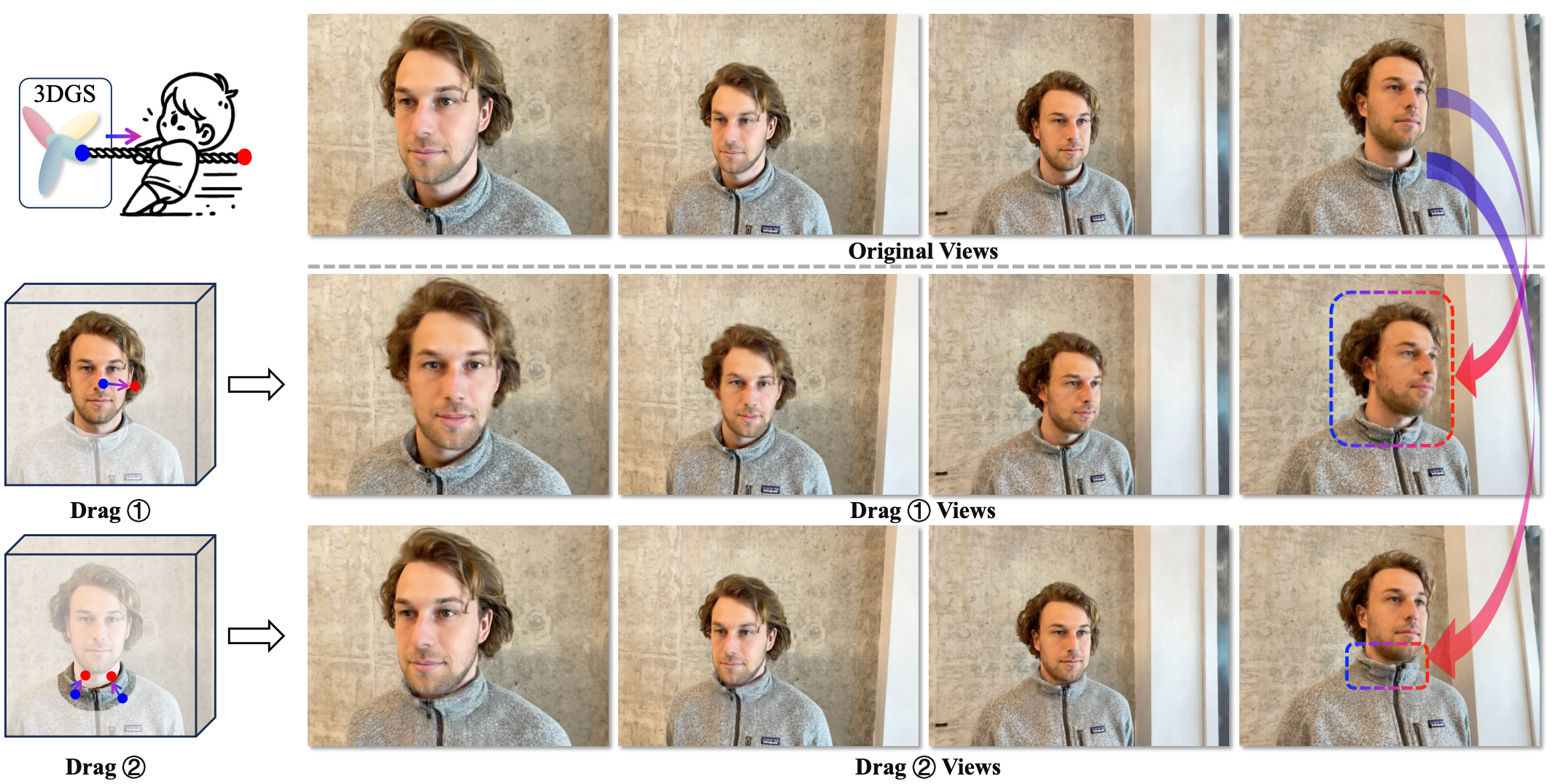 3DGS-Drag: Dragging Gaussians for Intuitive Point-Based 3D Editing