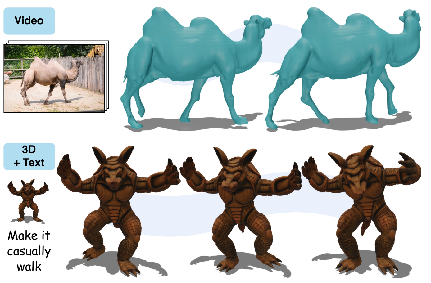 ActionMesh: Animated 3D Mesh Generation with Temporal 3D Diffusion