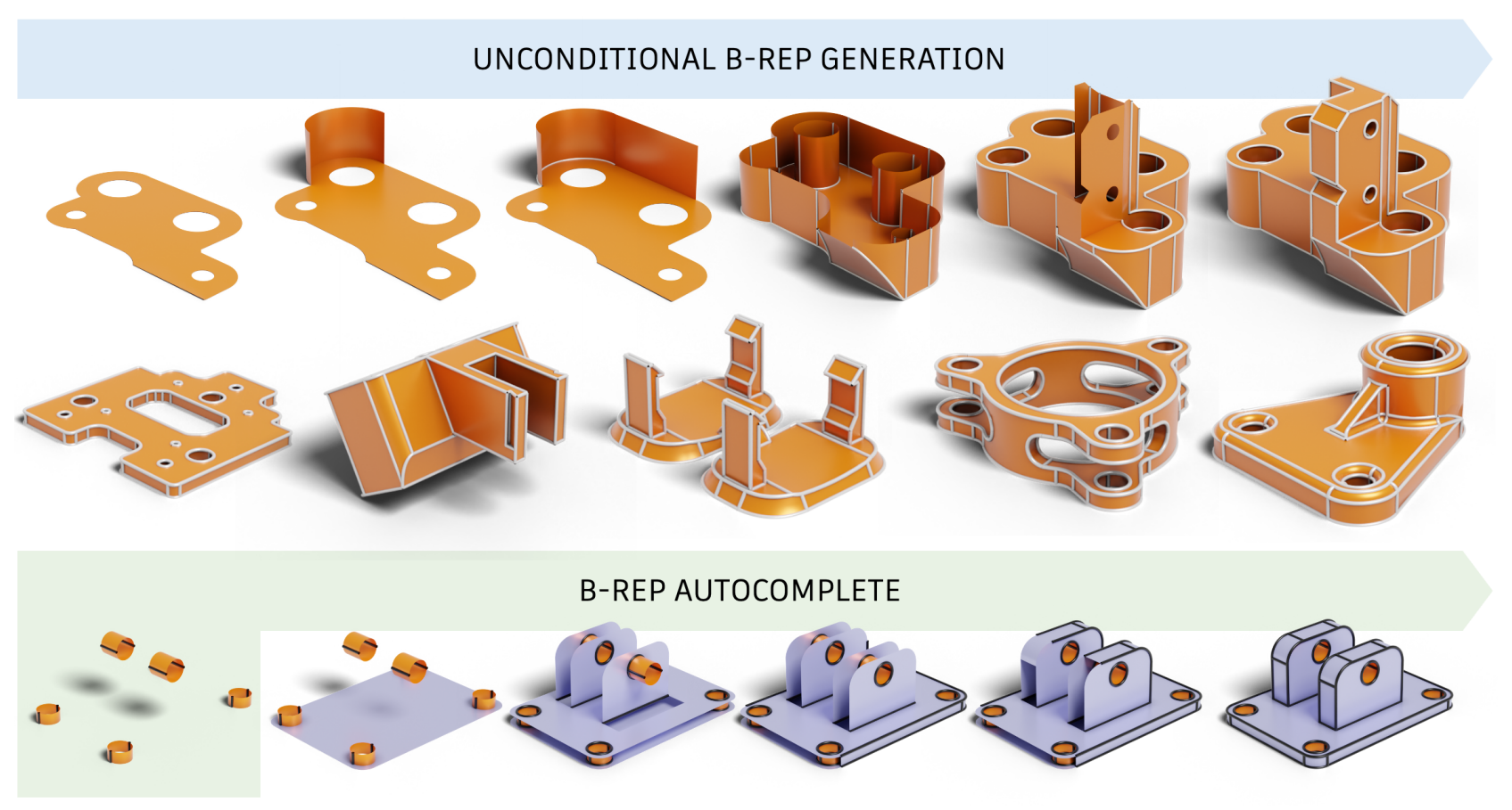 AutoBrep: Autoregressive B-Rep Generation with Unified Topology and Geometry