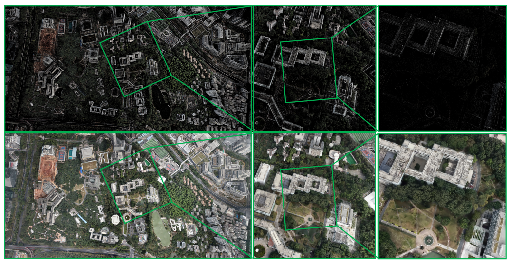 DOGS: Distributed-Oriented Gaussian Splatting for Large-Scale 3D Reconstruction