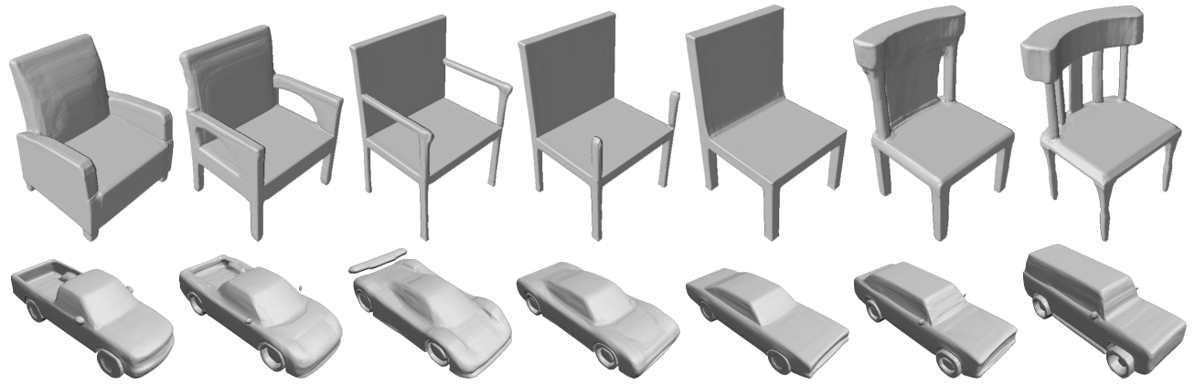 DeepSDF: Learning Continuous Signed Distance Functions for Shape Representation