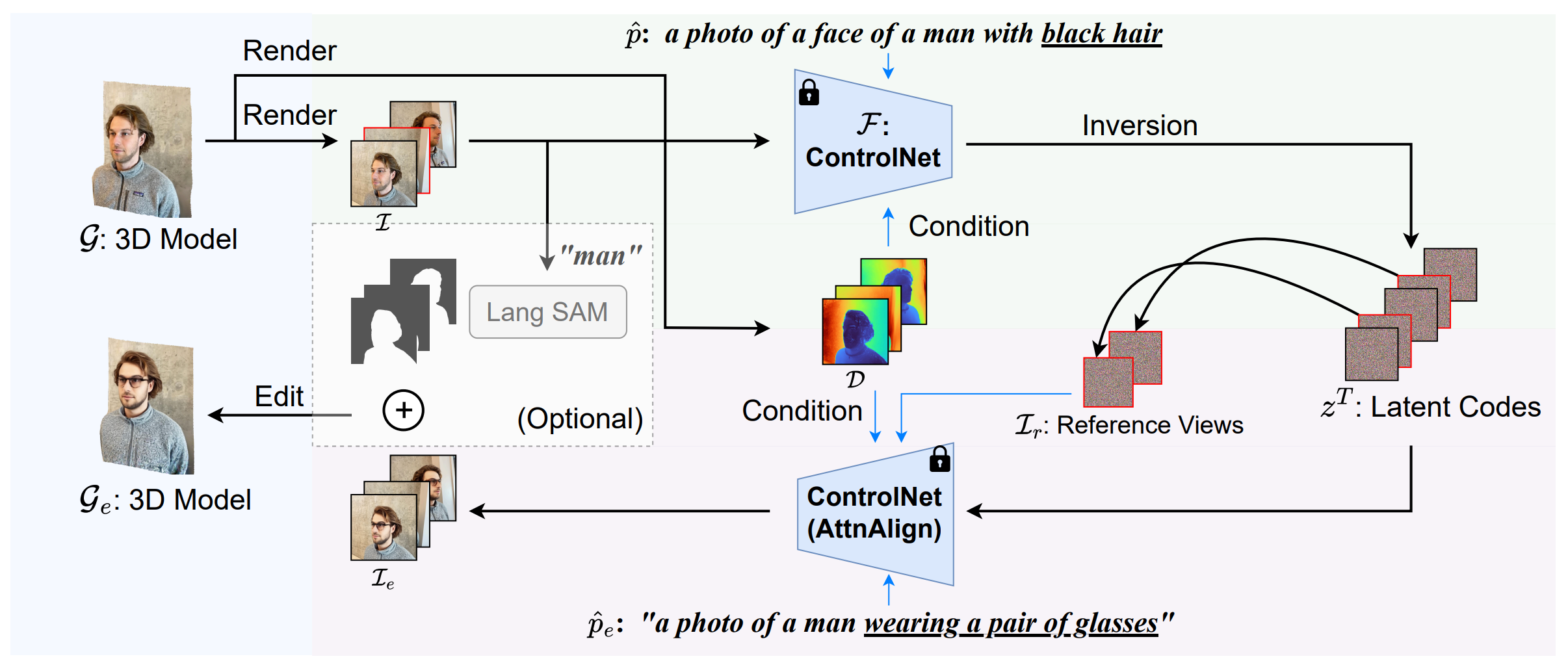 GaussCtrl: Multi-View Consistent Text-Driven 3D Gaussian Splatting Editing