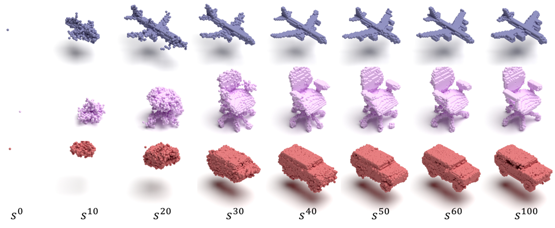 Learning to Generate 3D Shapes with Generative Cellular Automata