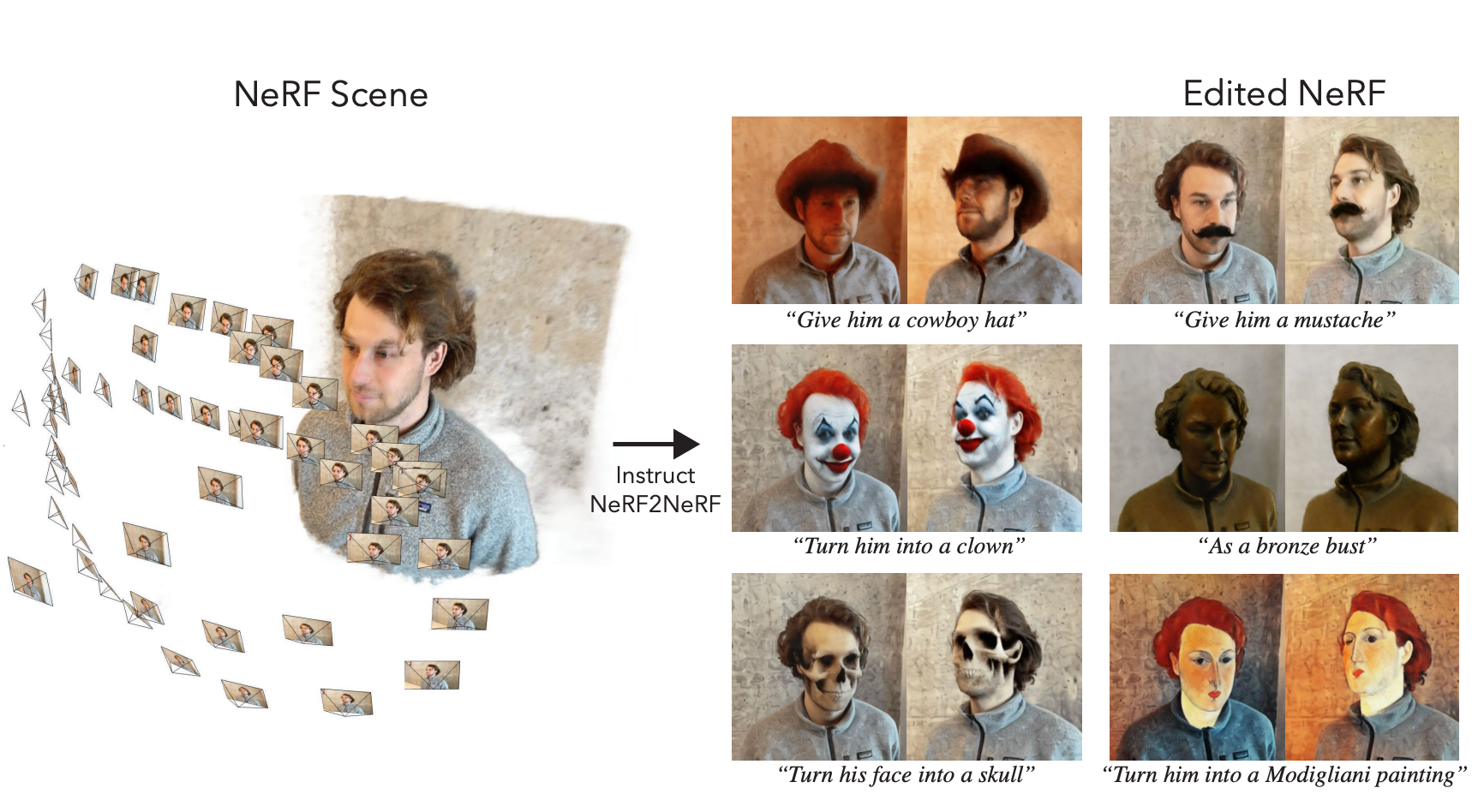 Instruct-NeRF2NeRF: Editing 3D Scenes with Instructions