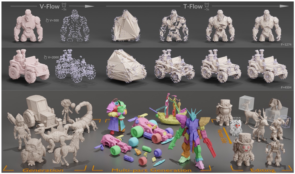 LATO.2: Factorized 3D Mesh Generation with Vertex and Topology Flow