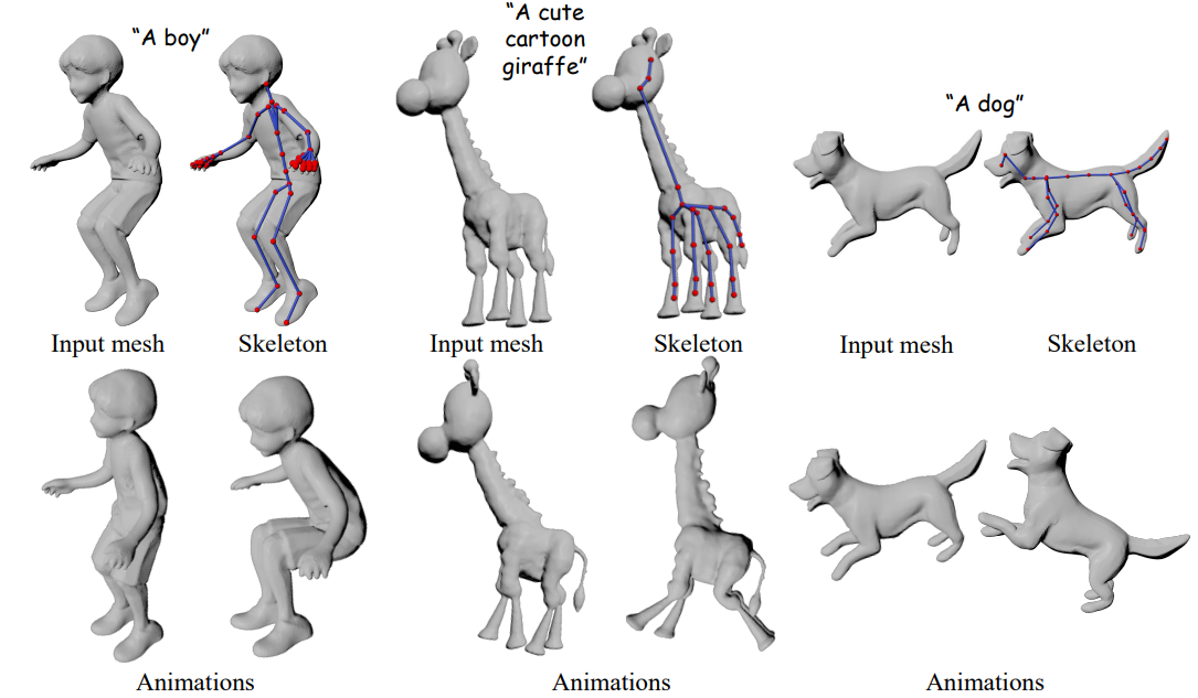 MagicArticulate: Make Your 3D Models Articulation-Ready