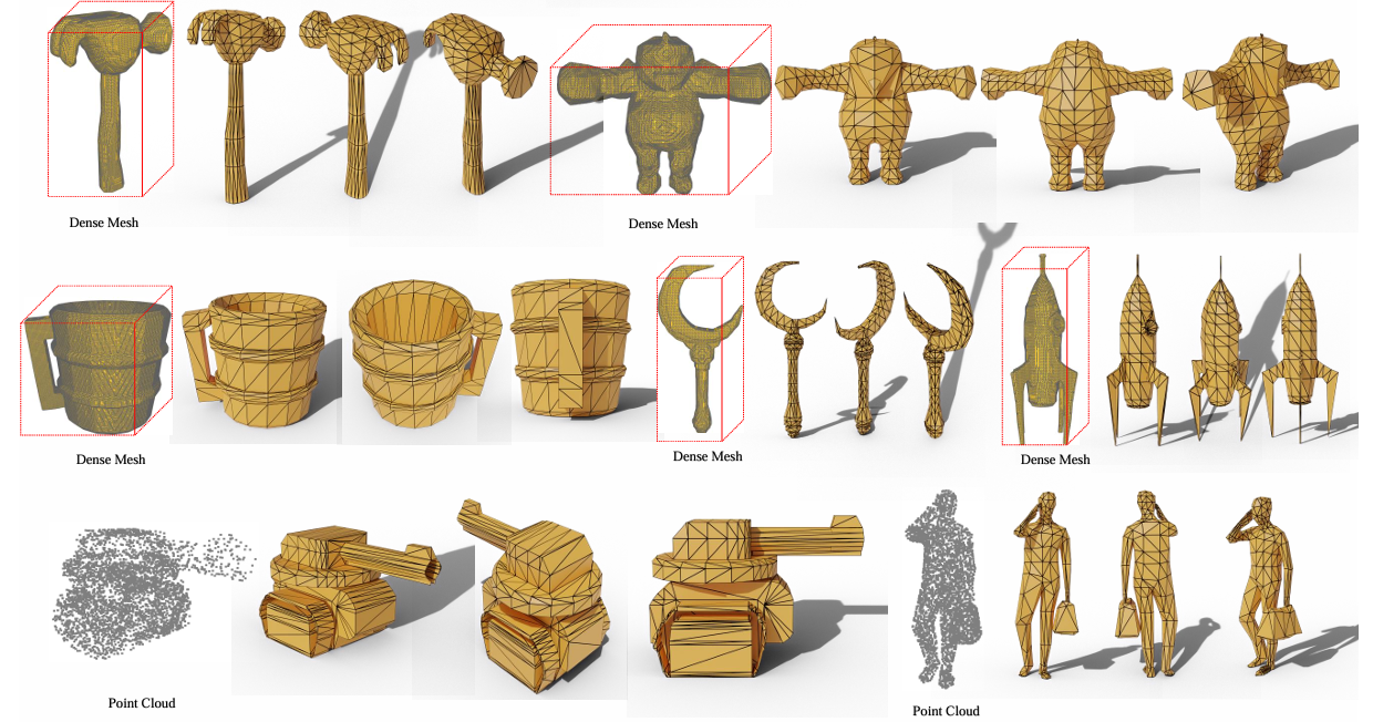 MeshAnything: Artist-Created Mesh Generation with Autoregressive Transformers