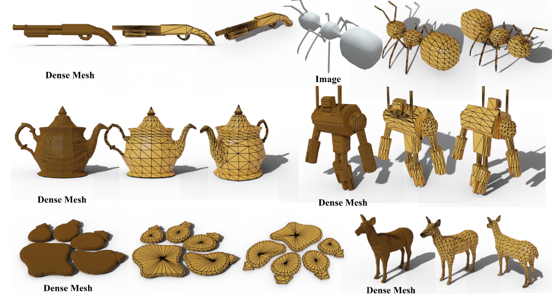 MeshAnything V2: Artist-Created Mesh Generation With Adjacent Mesh Tokenization