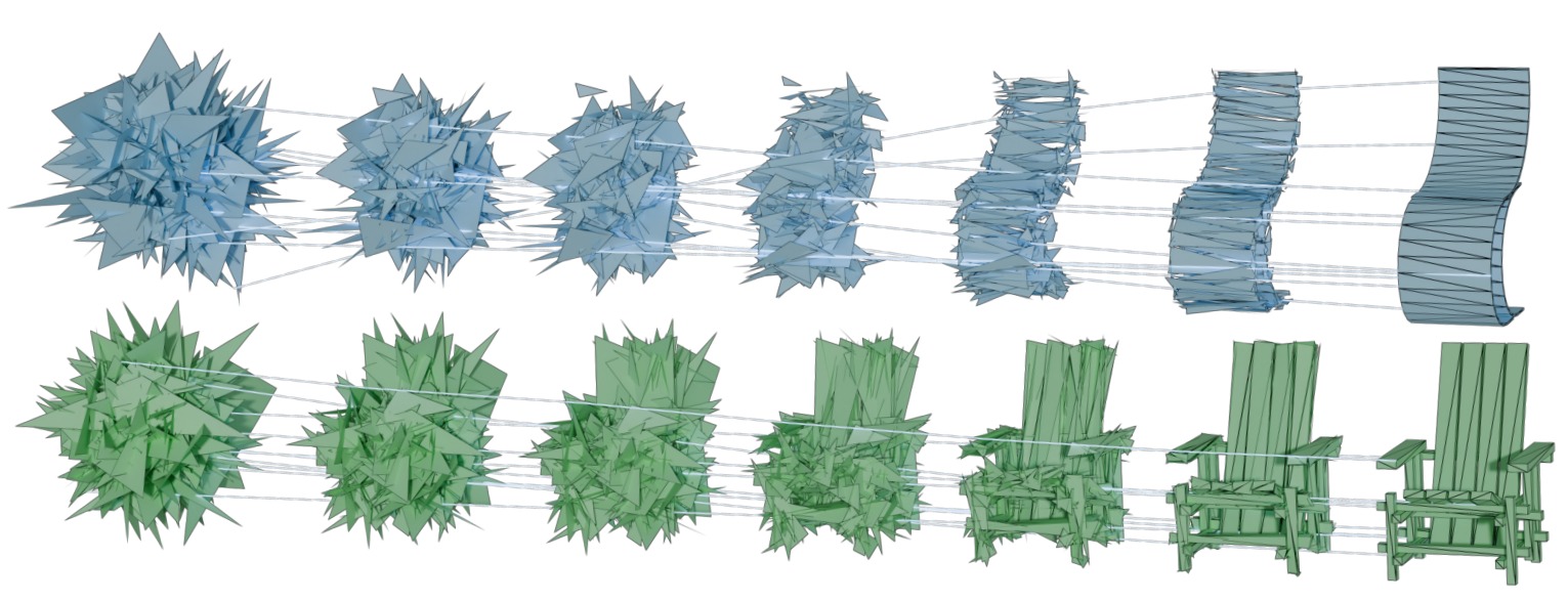 MeshFlow: Mesh Generation with Equivariant Flow Matching