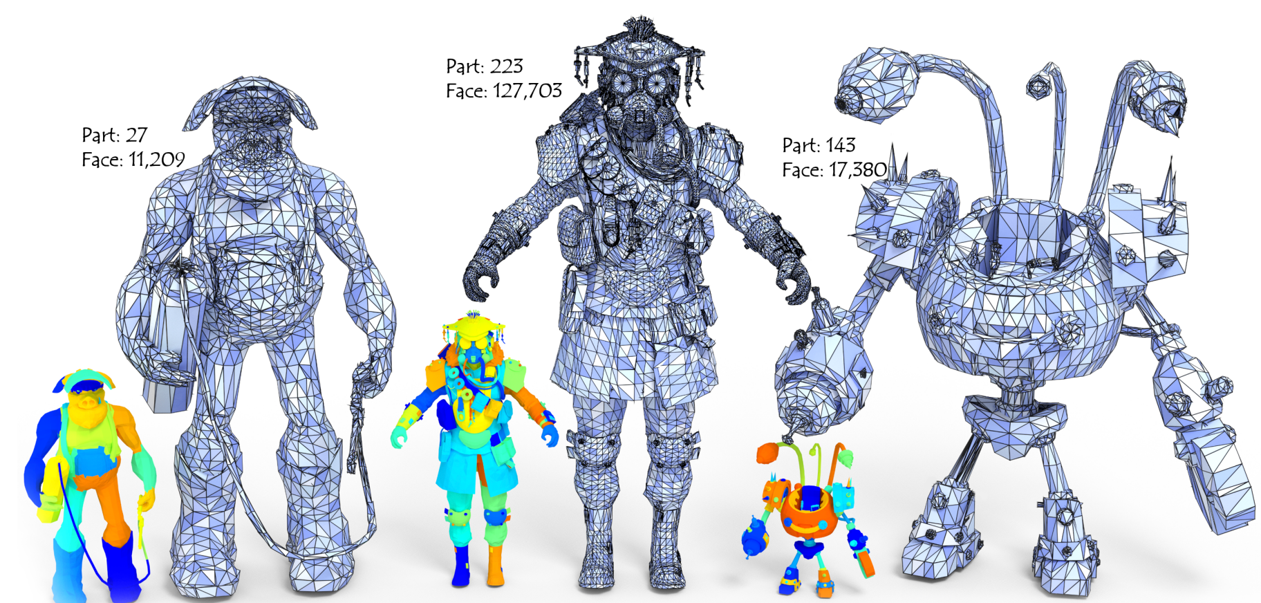 MeshMosaic: Scaling Artist Mesh Generation via Local-to-Global Assembly