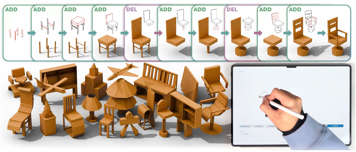 MeshPad: Interactive Sketch-Conditioned Artist-Designed Mesh Generation and Editing