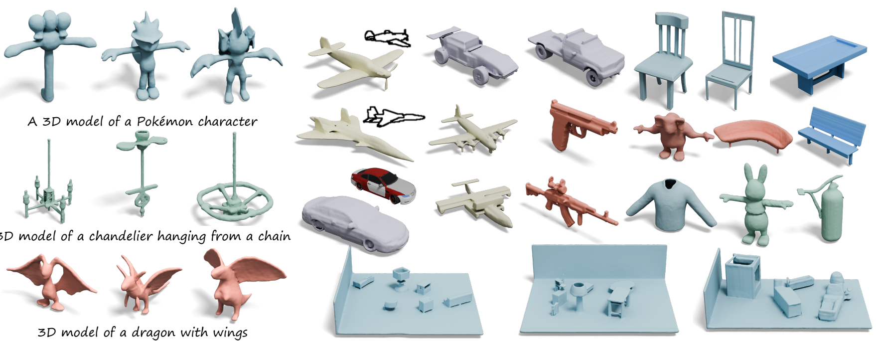 OctGPT: Octree-based Multiscale Autoregressive Models for 3D Shape Generation