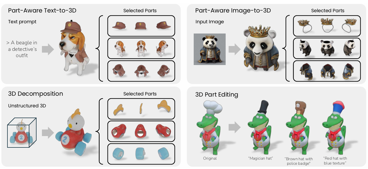 PartGen: Part-level 3D Generation and Reconstruction with Multi-View Diffusion Models