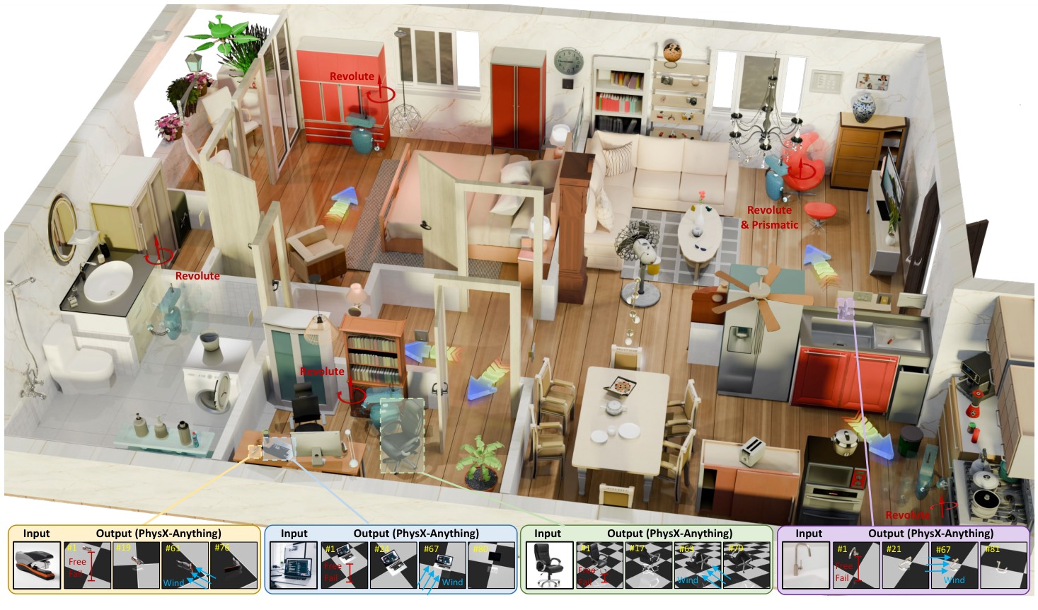 PhysX-Anything: Simulation-Ready Physical 3D Assets from Single Image