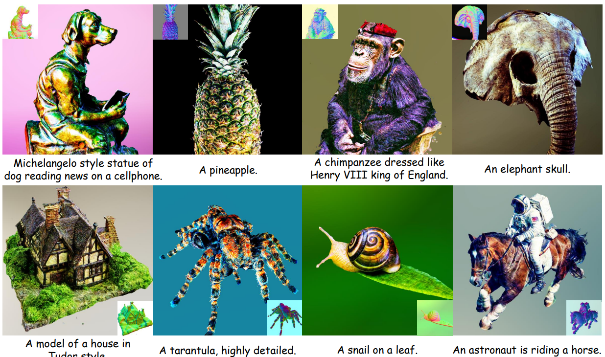 ProlificDreamer: High-Fidelity and Diverse Text-to-3D Generation with Variational Score Distillation