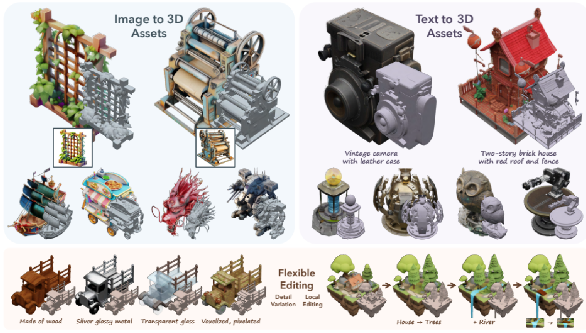 TRELLIS: Structured 3D Latents for Scalable and Versatile 3D Generation