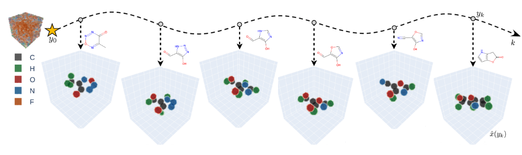 3D molecule generation by denoising voxel grids
