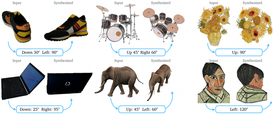 Zero-1-to-3: Zero-shot One Image to 3D Object