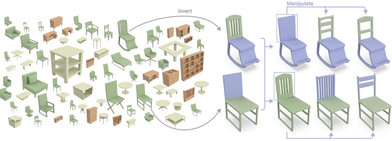 Neural Wavelet-domain Diffusion for 3D Shape Generation, Inversion, and Manipulation